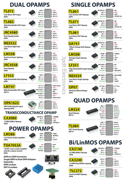 3pdt OpAmp Assortment 70 pcs incl. Sockets, TL061 TL071 TL081 UA71 LM308 LF351 LF353 NE5534, OPA1622 LM324 TL072 TL082 LM358 LM747 OP07 JRC4558D Dual NE5532 LM386 CA3080 CA3140 CA3240 TDA7052